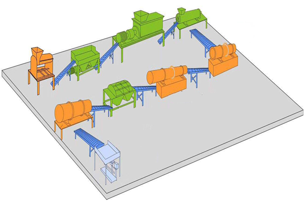年產(chǎn)1-3萬(wàn)噸有機(jī)肥顆粒生產(chǎn)線(xiàn)