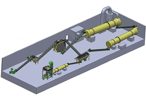 牛糞有機肥顆粒生產(chǎn)線